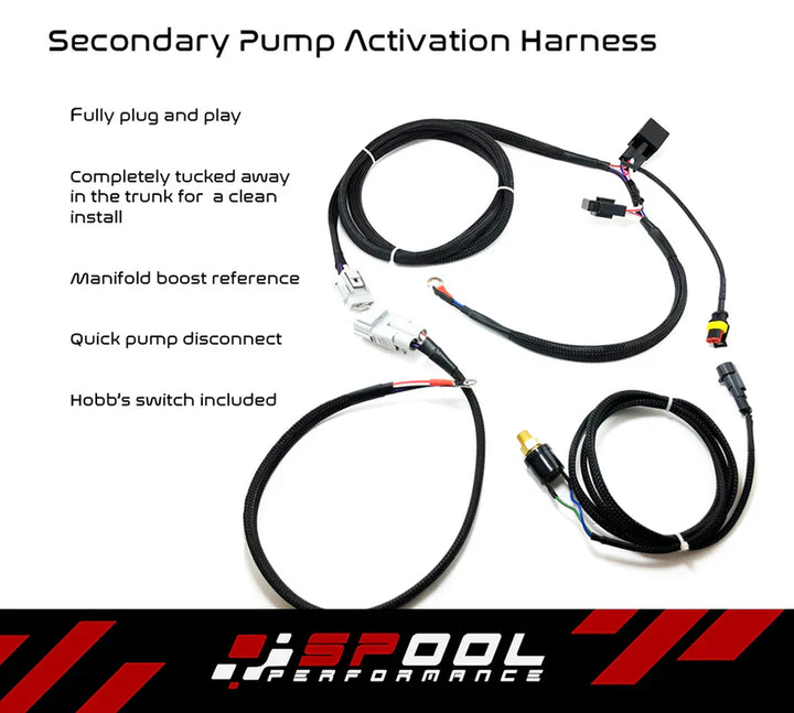 BMW Spool Performance Upgrade